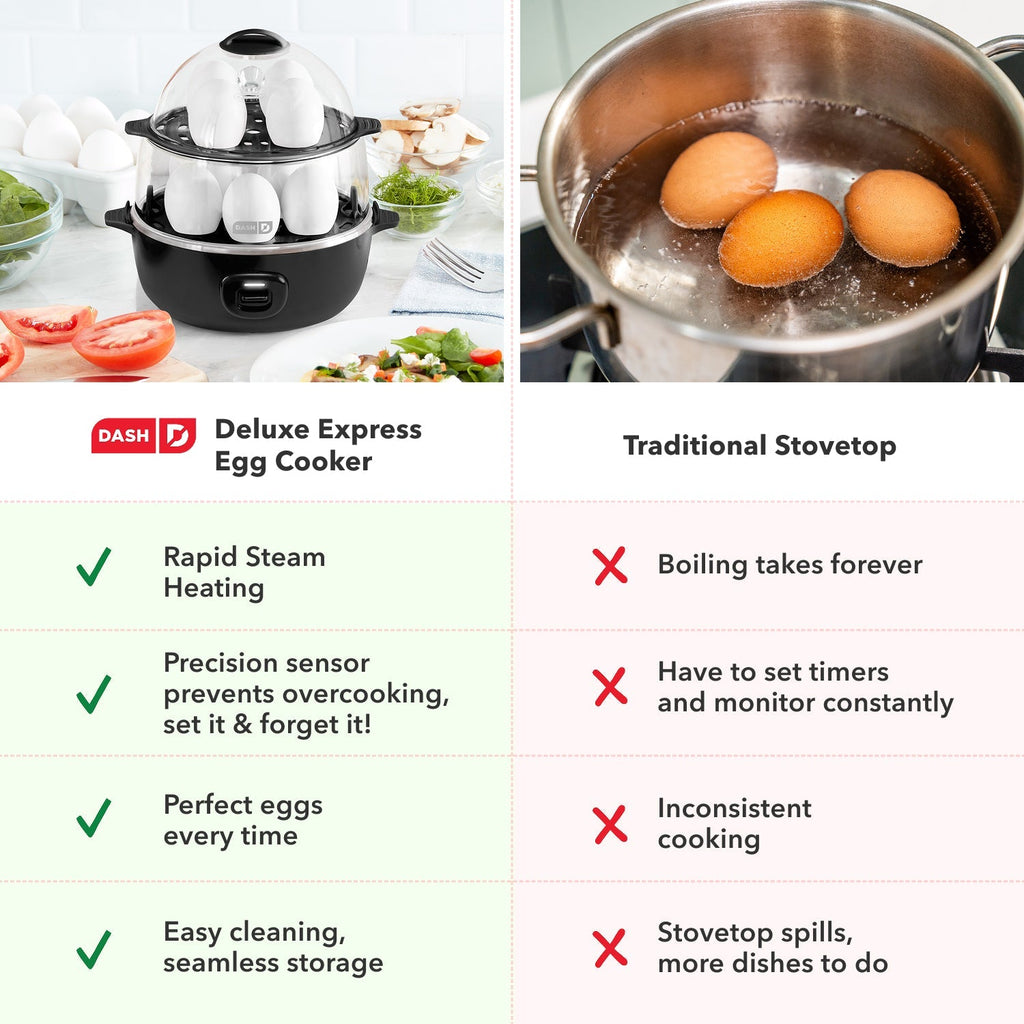 16pc Egg Cooker