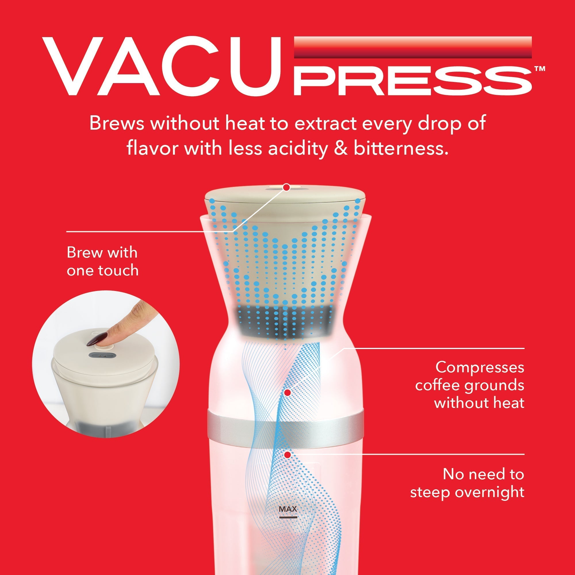Brew2Go™ Portable Cold Brew System