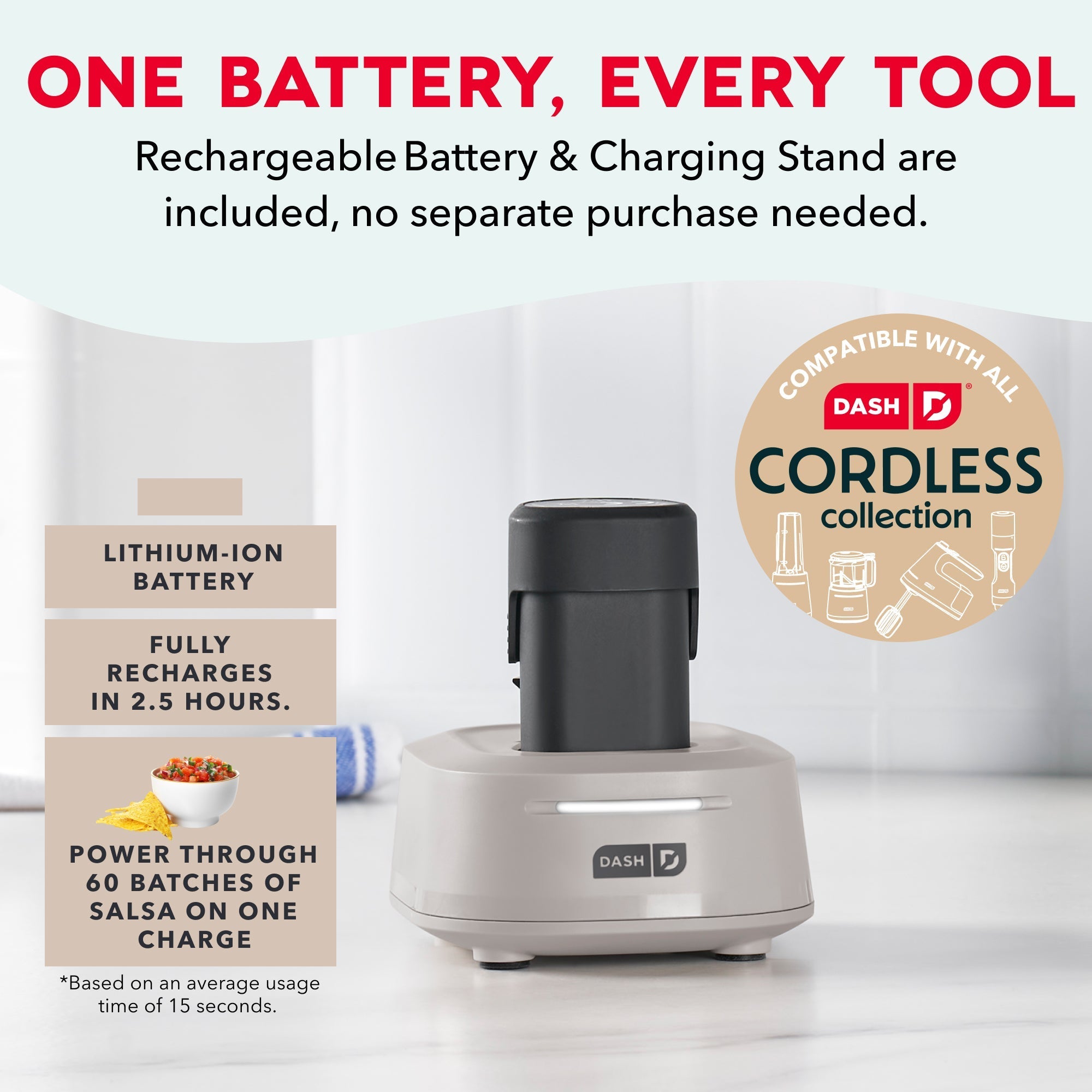 Cordless Food Chopper