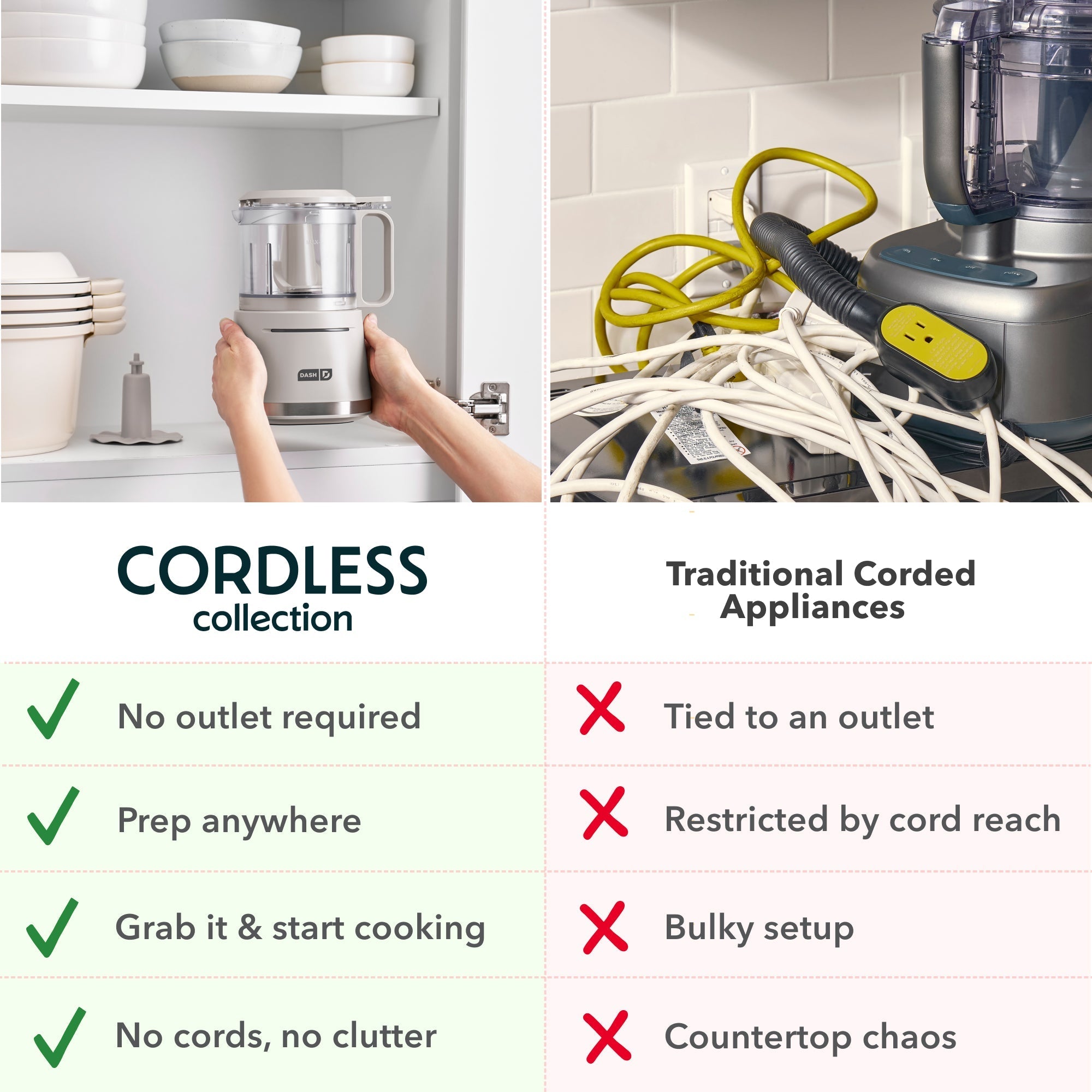 Cordless Food Chopper