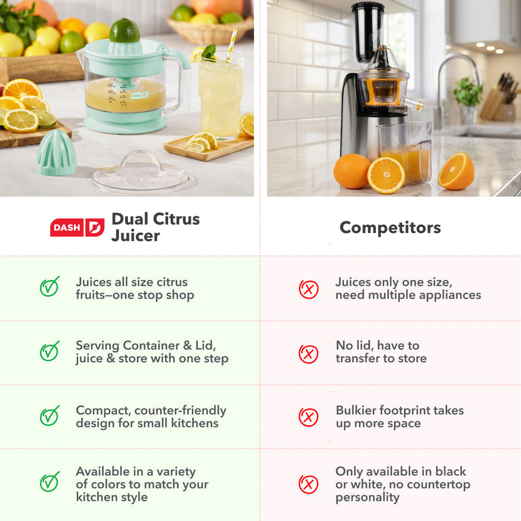 Dual Citrus Juicer