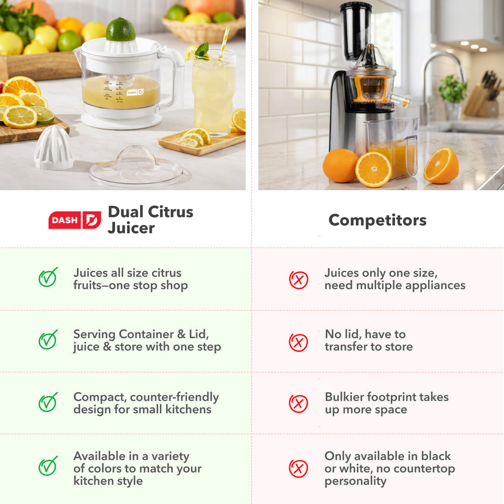 Dual Citrus Juicer