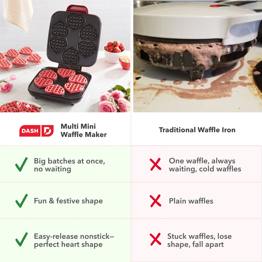 Multi Mini Heart Waffle Maker